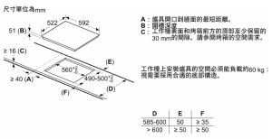 PUE611BB5E 上裝式 四口IH智慧感應爐 (60公分)