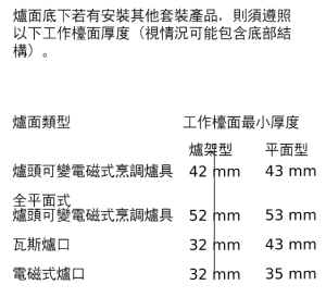 8系列 精巧型嵌入式微波烤箱 60 x 45 cm 極緻黑