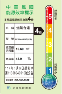 PPW9A6B20T 上裝式三口瓦斯爐 91公分