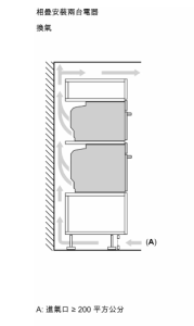 8系列 嵌入式微波烤箱（帶蒸氣輔助） 60 x 60 cm 極緻黑