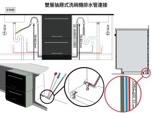 Fisher&Paykel 菲雪品克 11系列 雙層設計師加高款洗碗機
