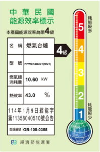 PPW9A6B20T 上裝式三口瓦斯爐 91公分