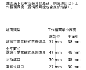 8系列 嵌入式微波烤箱（帶蒸氣輔助） 60 x 60 cm 極緻黑