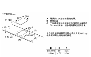 PXX375FB1E 上裝式 感應爐 (30公分)