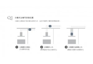 極靜超薄排油煙機80CM (雙主機) 
