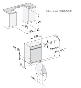 半嵌式洗碗機