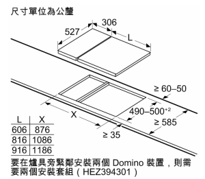 PXX375FB1E 上裝式 感應爐 (30公分)
